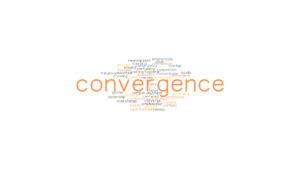 convergence antonyms|CONVERGENCE: Synonyms and Related Words. What is Another.